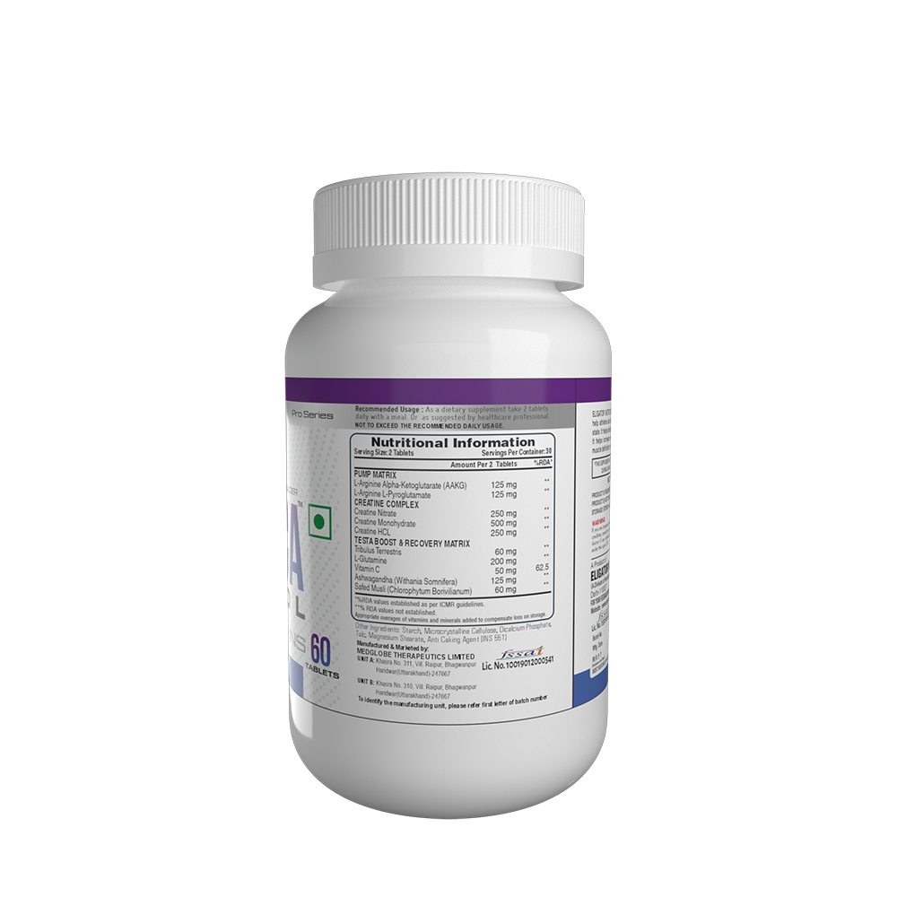 Eligator Deca Drol Size and Strength